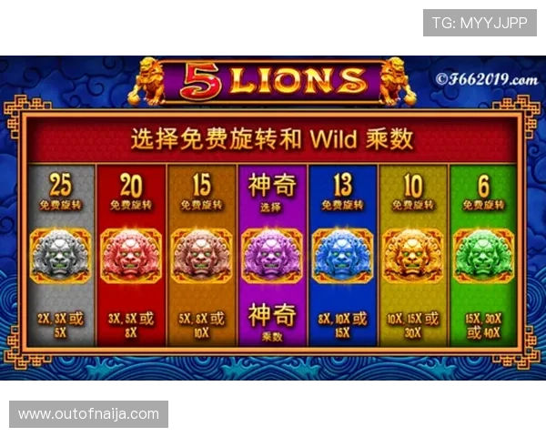 探索PP电子游戏技巧论坛中的高效操作技巧和策略分析提升你的游戏竞技水平