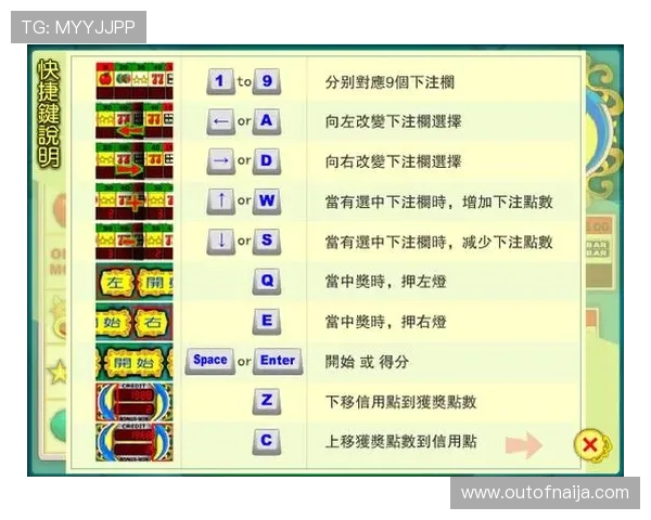 老虎机必赢的三个技巧：合理安排游戏时间避免盲目投注的实用经验